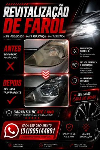 Revitalização de Faróis a polímero
