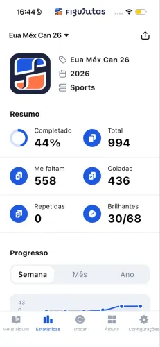 Álbum da copa 44% completo