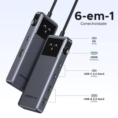 Hub Usb C Ugreen 6-em-1 4K60Hz PD100W 10Gbps USB3.2 Adaptador Divisor para Laptop Macbook
