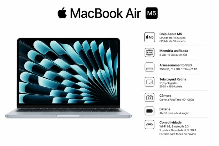 MacBook Air m5 16gb de RAM 512gb SSD lacrado com NF