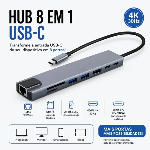 Hub USB-C 8 em 1 HDMI 4K USB 3.0 RJ45 SD TF PD 100W