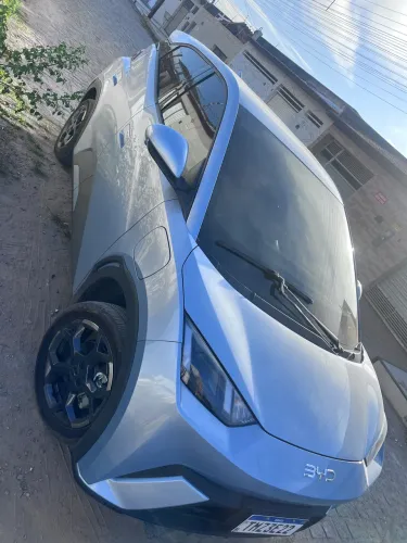BYD Dolphin Mini (Elétrico) 2027