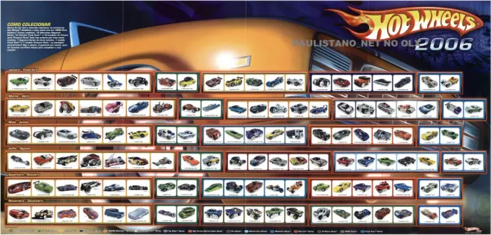 Pôster coleção Hot Wheels ano 2006