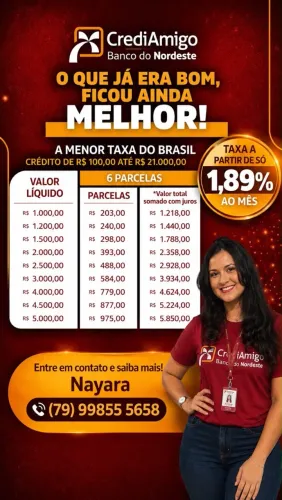 Capital de giro pra empreendedor