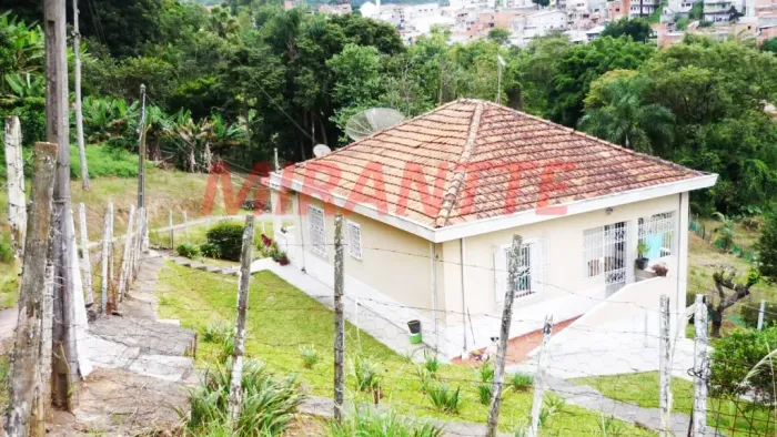 Terreno em Jardim Corisco