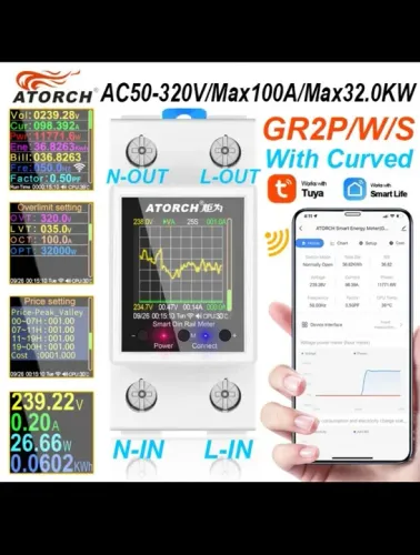 Wattímetro wi-fi ATORCH GR2P/W/S