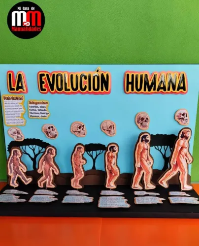 Maquetes para Estudantes