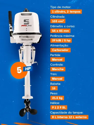 Motor Anmax 5hp