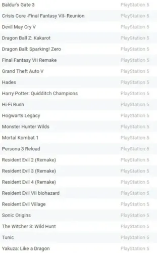 47 Jogos de PS4 e PS5