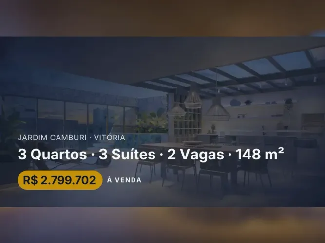 Descubra o Melhor de Jardim Camburi: Cobertura com Vistas Deslumbrantes