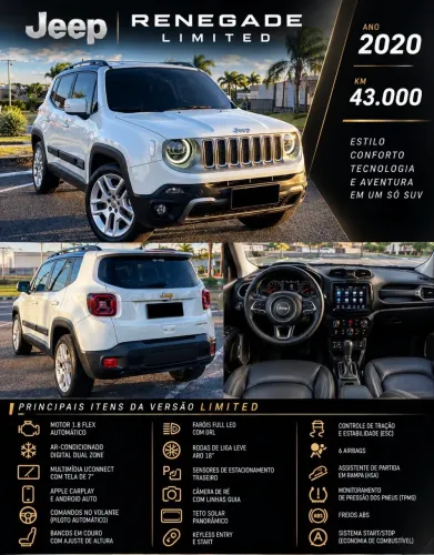Jeep Renegade Limited 1.8 4X2 Flex 16V Aut. 2020