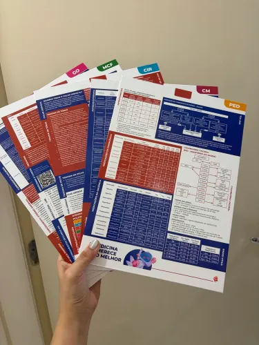 Kit Medcof COF Boards + Laminados de Emergência | Novo