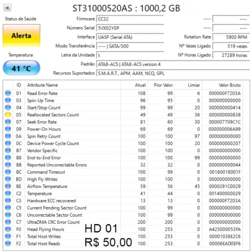 2 Hds de 1TB com estado de alertaa