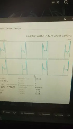 Kit i7