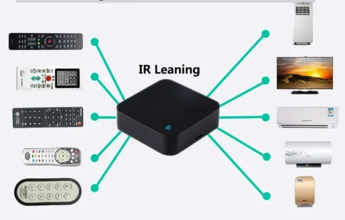 Controle Remoto Mini Infravermelho Inteligente Ir Wi-Fi  Universal Smart