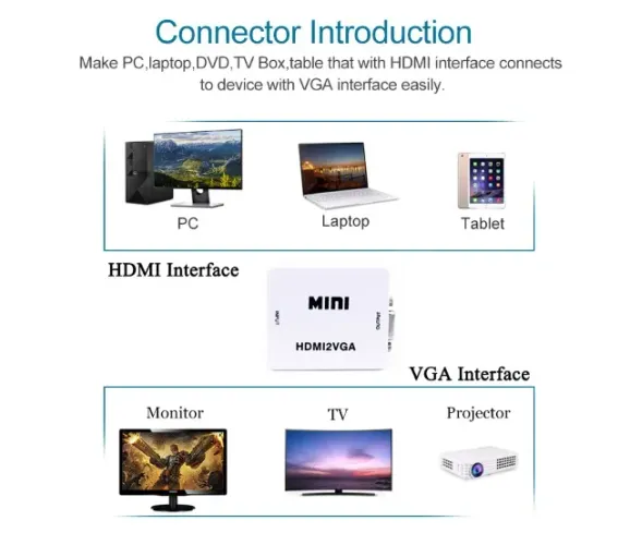  Adaptador Conversor De Vga Para Hdmi Saída Áudio wpp:43. *