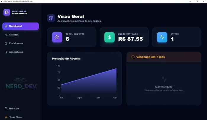 Sistema para quem vende assinatura digital (Pagamento Único)