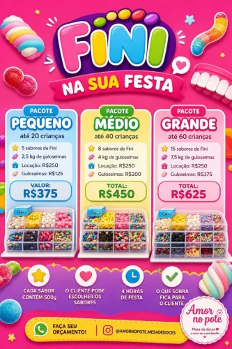 Aluguel Mesa de Fini para Festas Infantis - Faça Já Seu Orçamento!