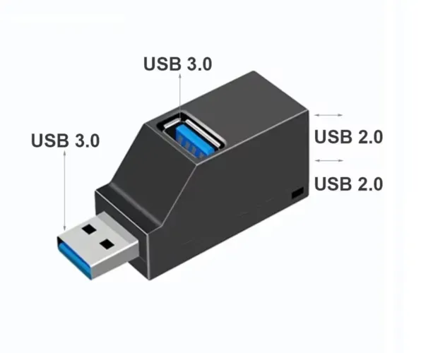 Extensor HUB USB 3.0 e 2.0 3 portas