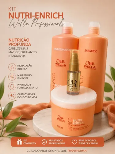 Kit wella