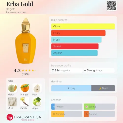 Xerjoff erba gold