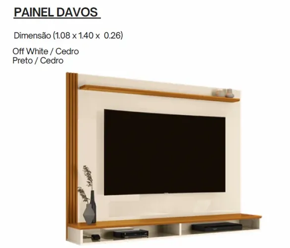 Painel Davos Novo