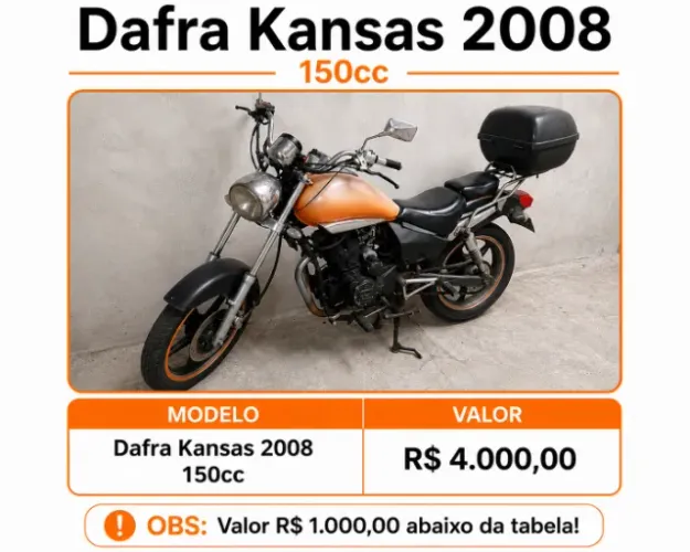 Dafra Kansas 2008 150cc