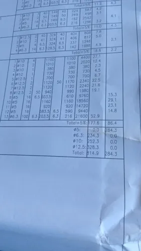 Empresa de armador