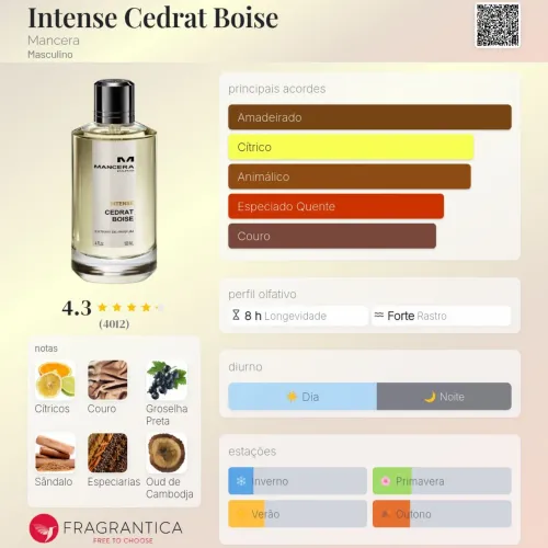 Cedrat Boise intense