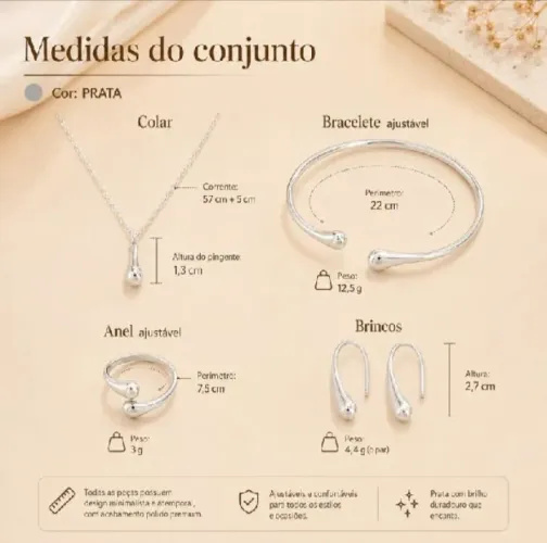 Lindo kit Gotas 4 peças