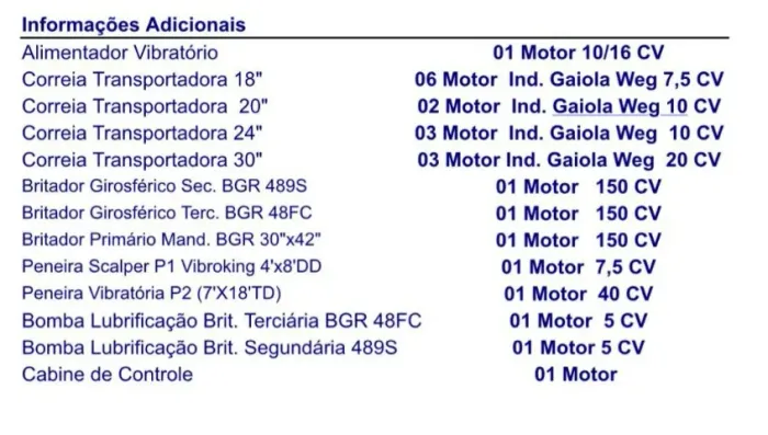 Britador, Planta de britagem completa com 30x42 BBG, 489 S e 48 FC