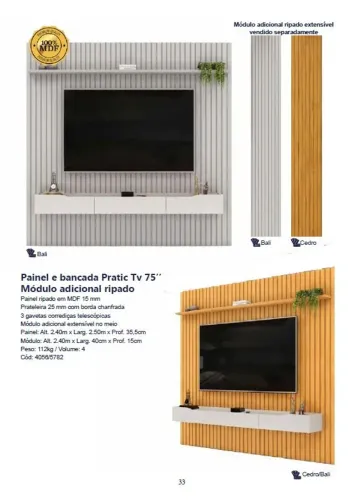 Painel prátic