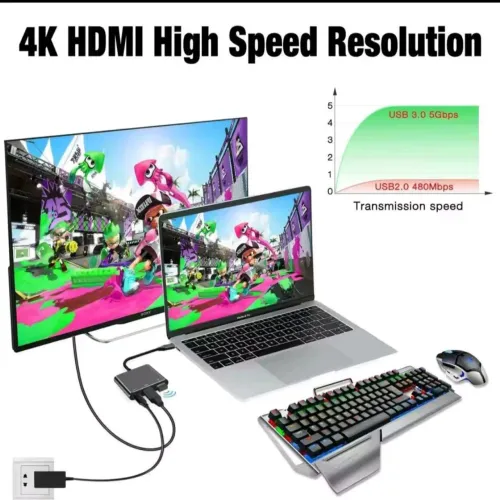 Usb 3c 3 em 1