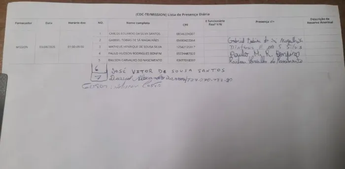 Cliente Oculto - Pesquisa Remunerada