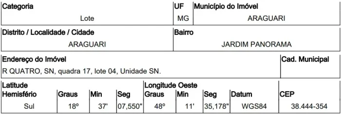 Imóvel selecionado Terreno no Jardim Panorama, Araguari - MG, Nº 00 | Venda Online