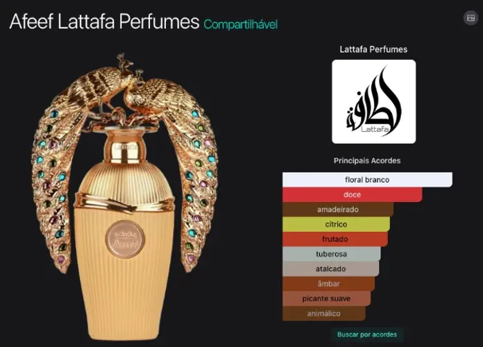 Perfumes Arabes Vale do Paraibá - A Partir de 89,00