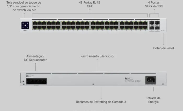 Switch Unifi USW-PRO-48 48 Portas Layer 3