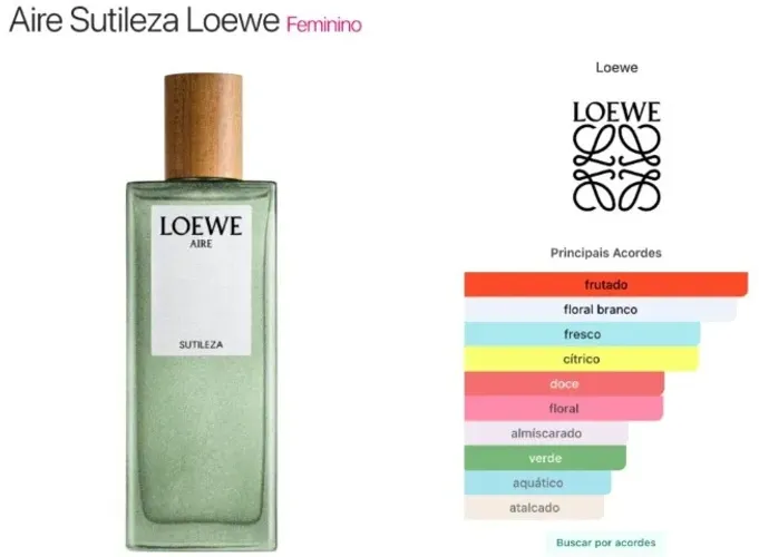 PERFUME LOEWE AIRE SUTILEZA - FEMININO - 1OOML