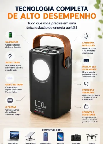 Power bank 60.000mah 100w