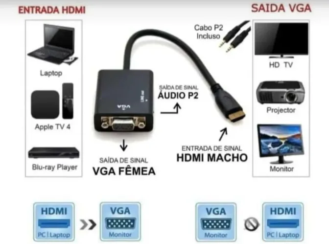 Cabo adaptador conversor HDMI para VGA monitor audio c/ P2
