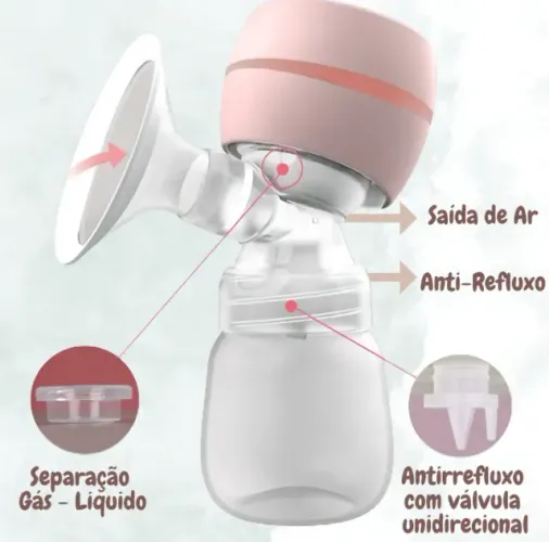 Extrator Leite Elétrico Bomba Portátil Amamentação a pronta entrega nova lacrada