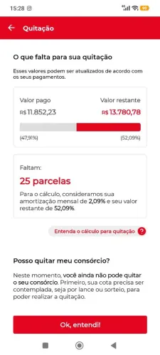 Concordo Honda fan160 