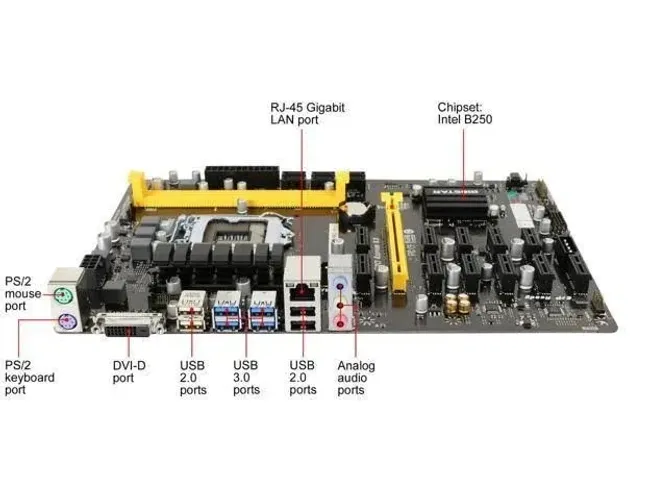 KIT DDR4 B250 PENTIUM GOLD 4G RAM