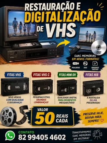 Conversão de VHS para Arquivo Digital
