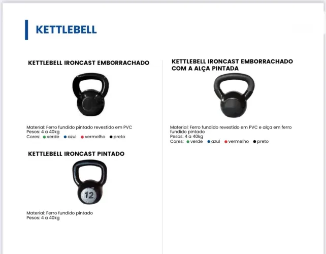 KETTLEBELL IRONCAST EMBORRACHADO COM A ALÇA PINTADA R$ 13,00 kg