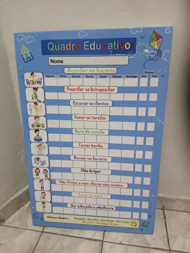 Mural de atividades
