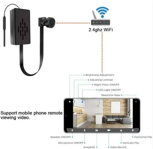 Mini câmera fita espiã 1080p, wafi e bluetooth 5g