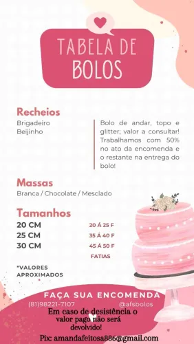 Bolos decorados 