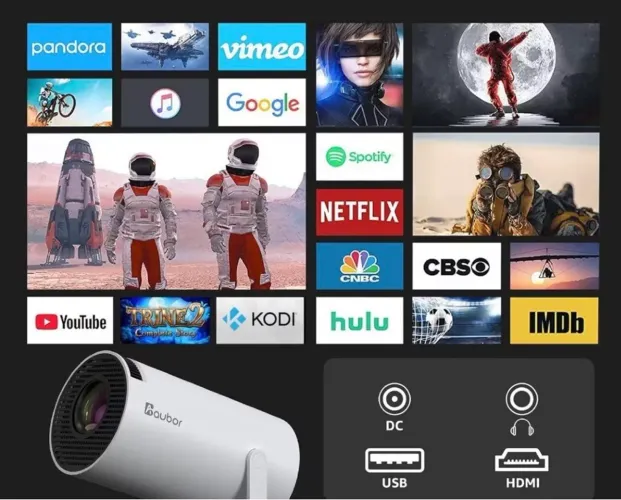 Projetor Aqubor Wi-Fi 6 4K