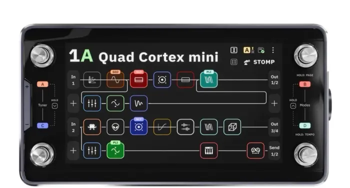 Quad córtex mini